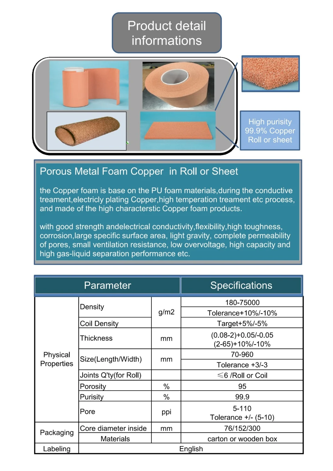 130ppi, 600G/M2, 2.0mm, Porous Metal Copper Foam for Electronic Components